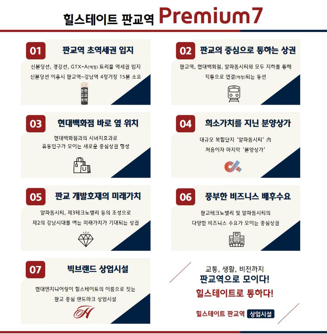 힐스테이트 판교역 상업시설