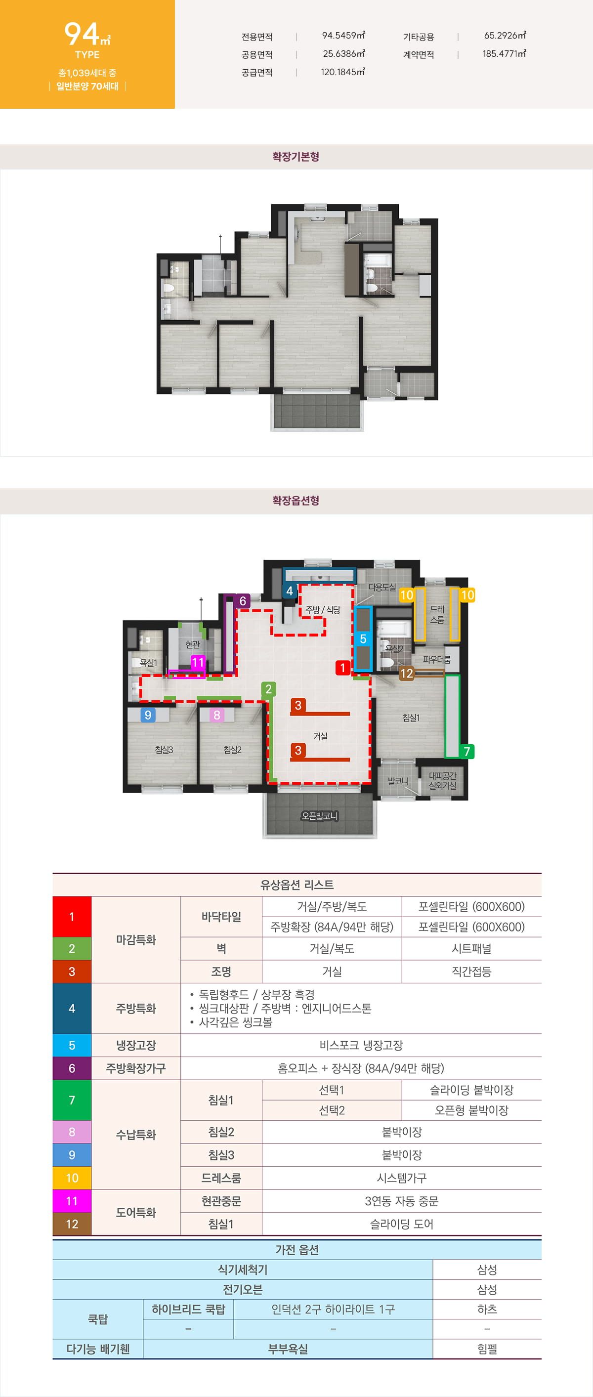 94㎡ 평면도
